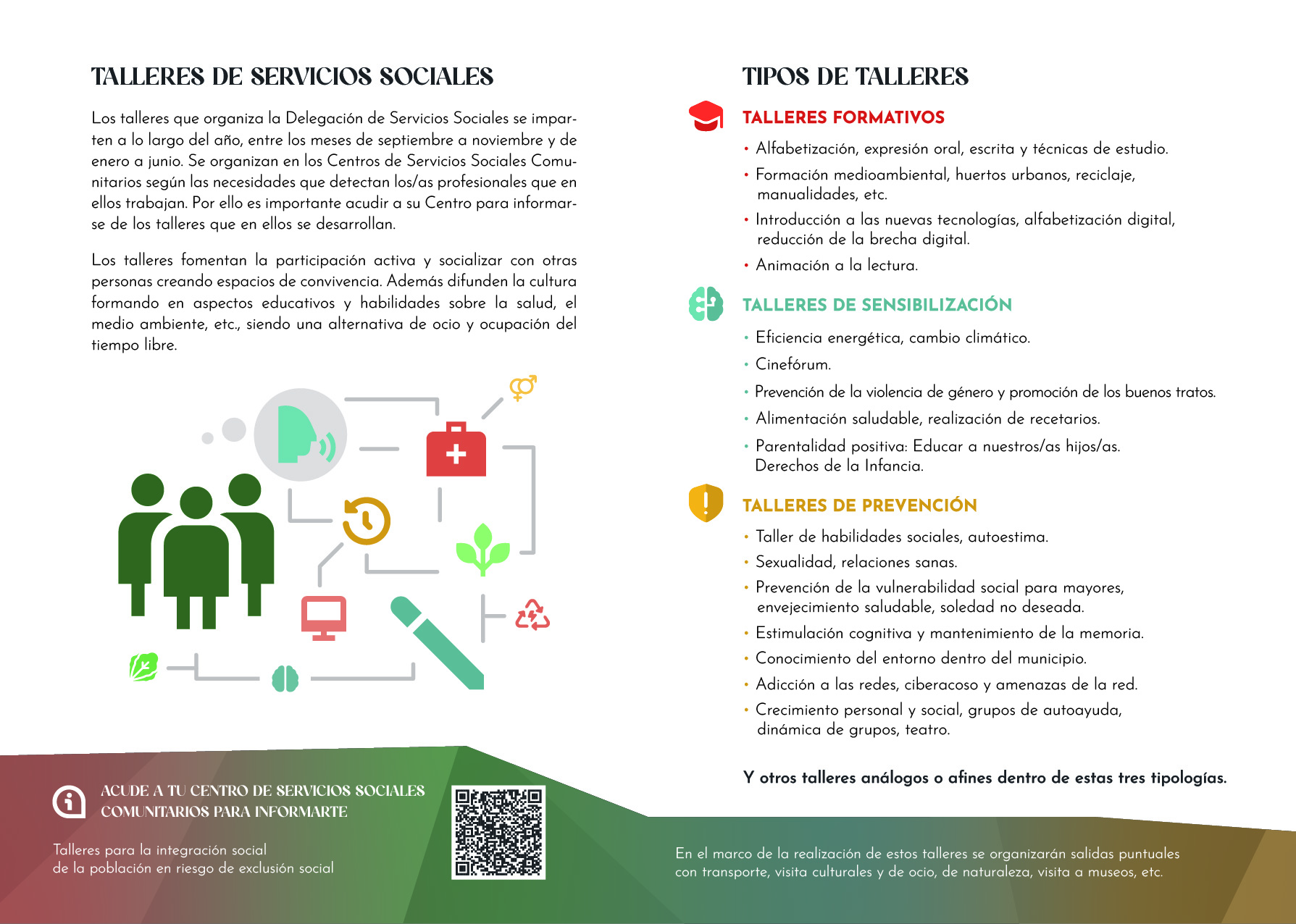 Tipos de talleres de Servicios Sociales